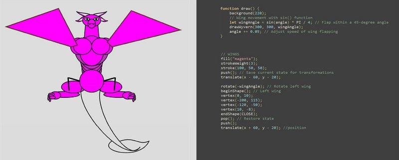 Wyvern mit P5.js erstellt