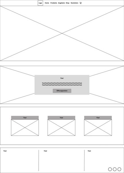 BLJ@work Sitemap Wireframe